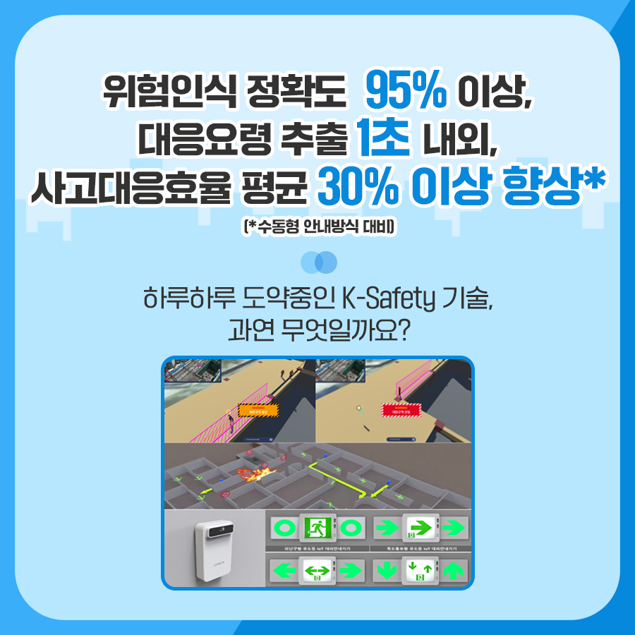 현장안전관리 디지털전환! 3D 인텔리전스 (InteleGuide) 카드뉴스 이미지 2