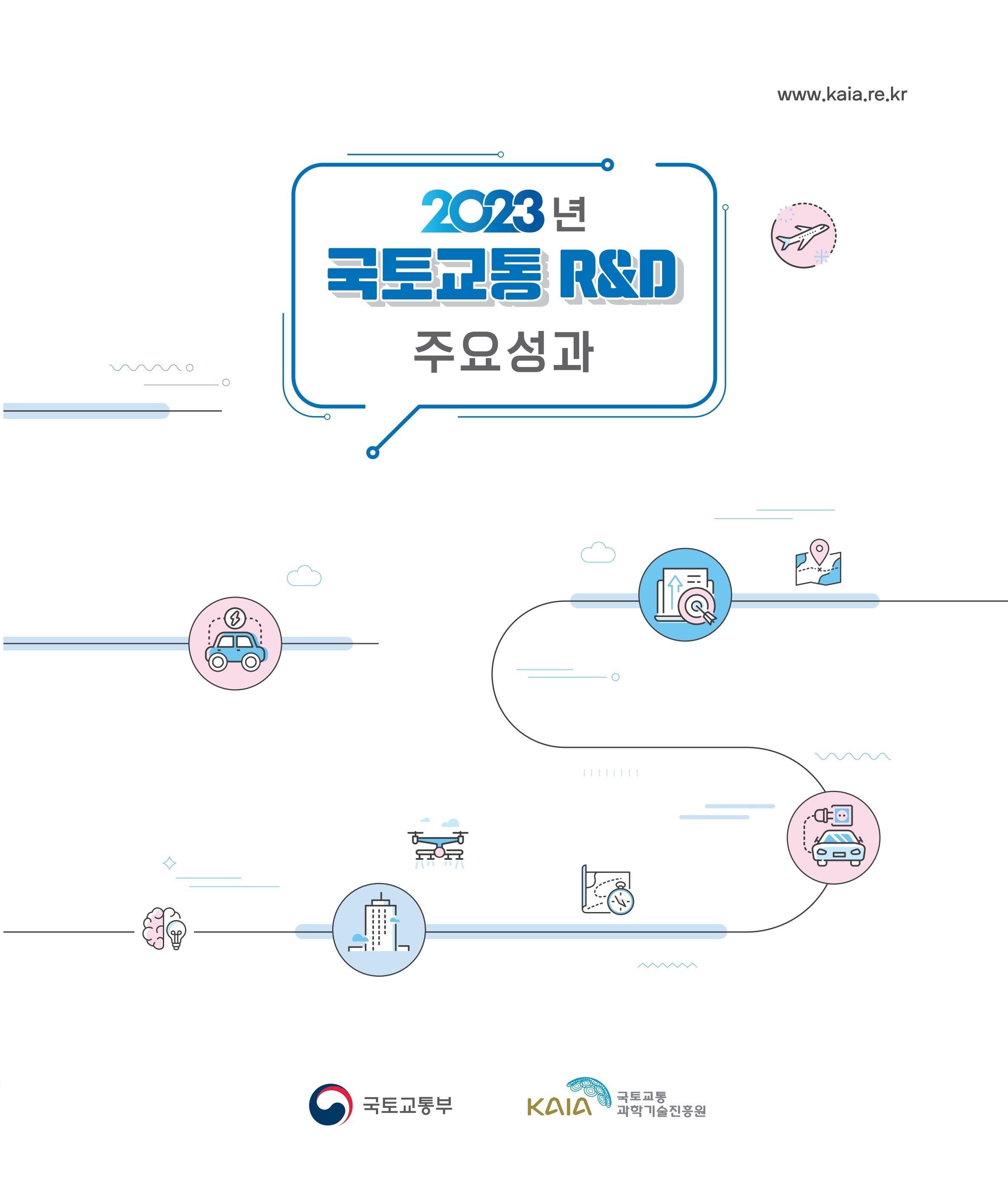 logo 2023년 국토교통 R&D 주요성과집
